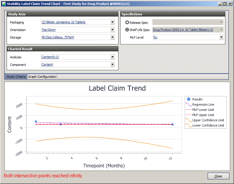 lims sample manager